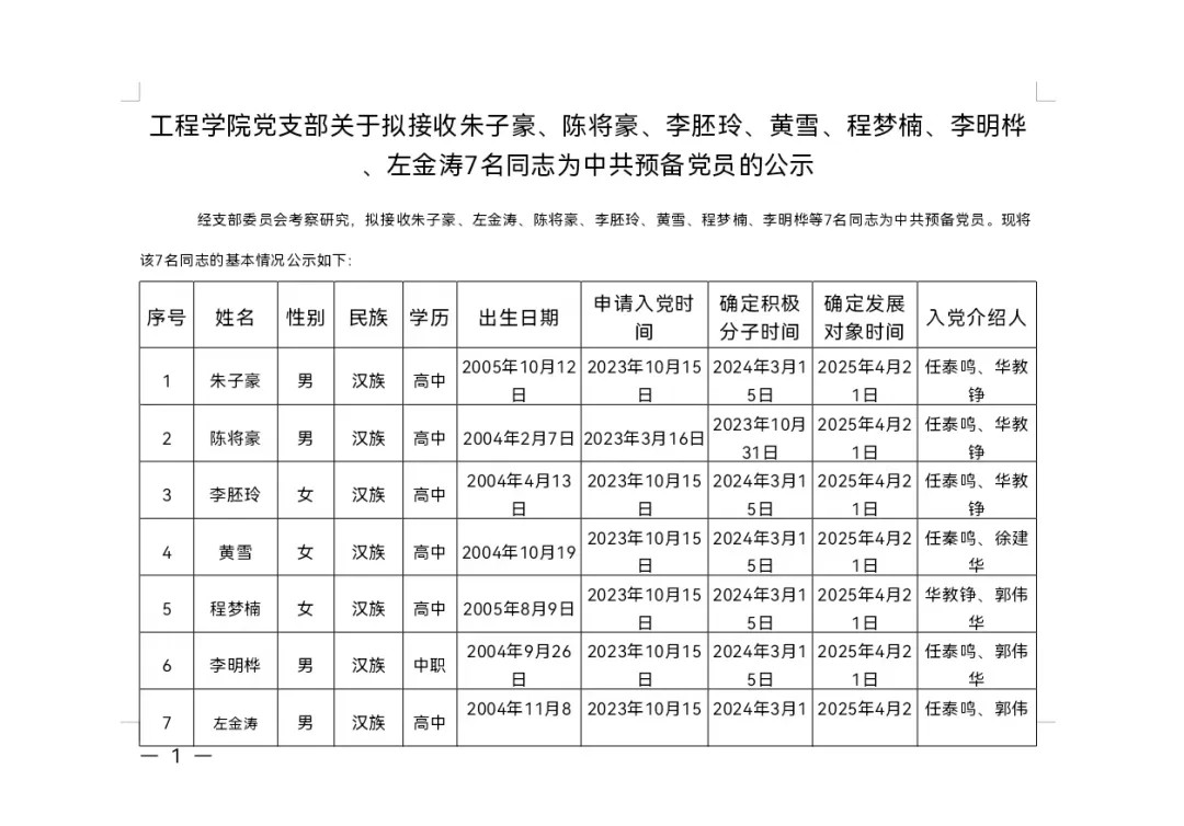 正在上传...