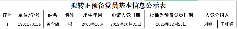 正在上传...
